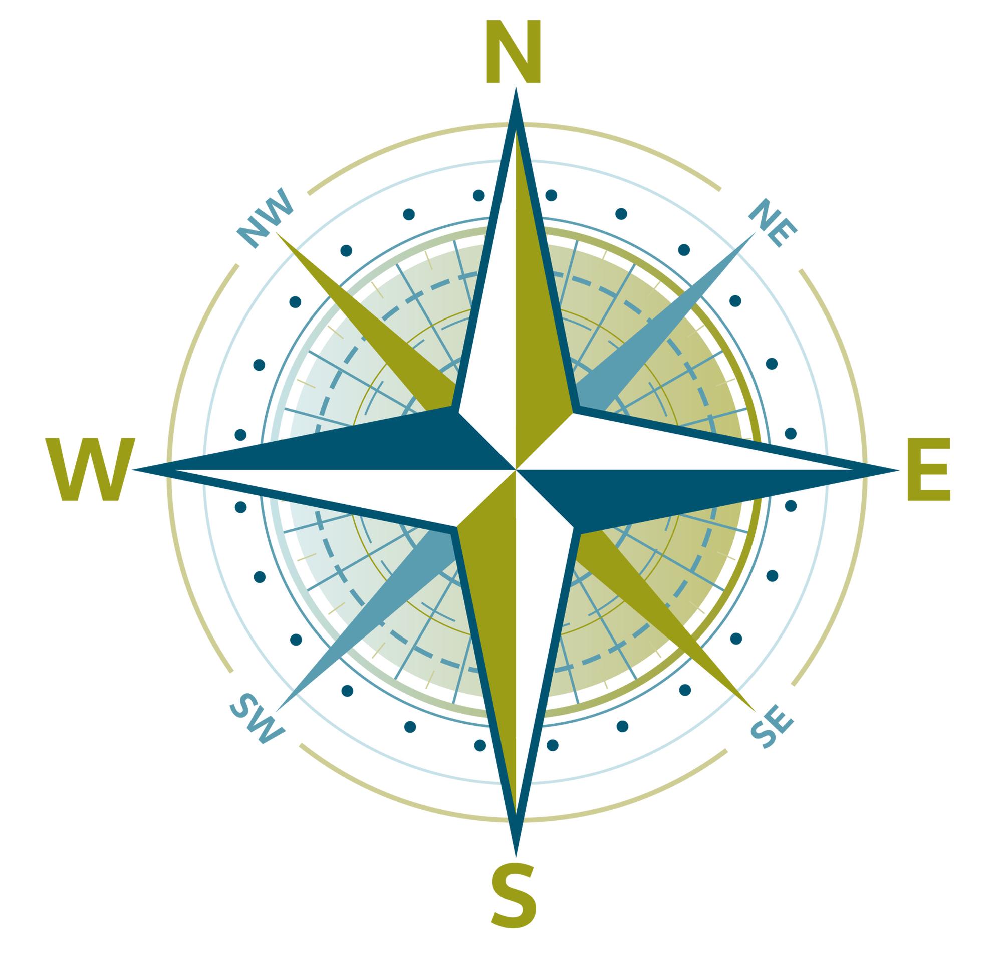 kompass